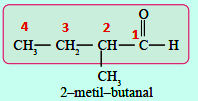 Contoh tata nama IUPAC Aldehid