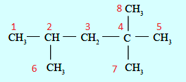 Contoh soal 4 jenis atom C