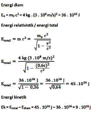 Energi diam, energi relativistik, energi kinetik