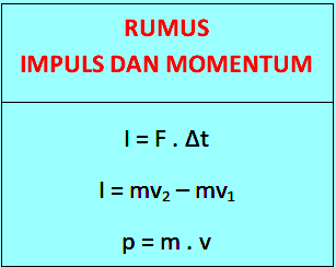 Impuls dan momentum