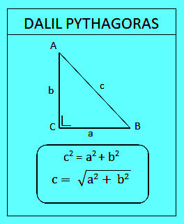 Dalil / rumus pythagoras
