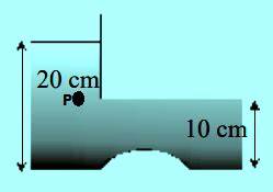 Contoh soal fluida statis 1