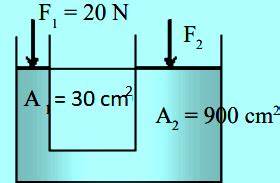 Contoh soal fluida statis 4