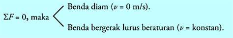 Hukum 1 newton