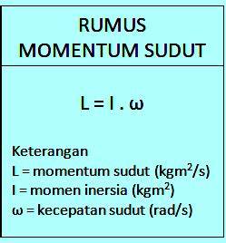 rumus momentum sudut