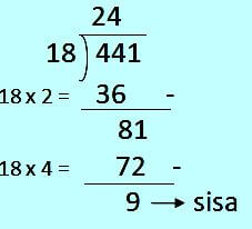 Cara mengubah pecahan biasa menjadi pecahan campuran soal nomor 6.2